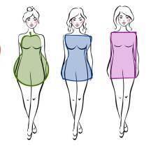 Как выбрать белье для вашего типа фигуры