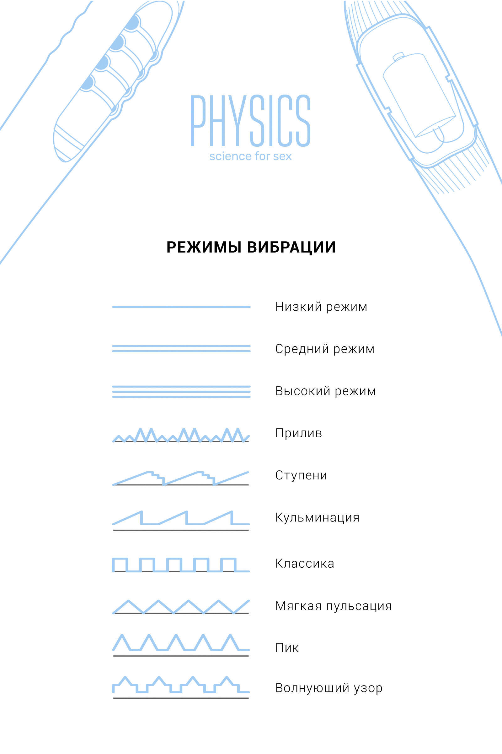 Вибратор с электростимуляцией Toyfa Physics Galvani Vibe, голубой