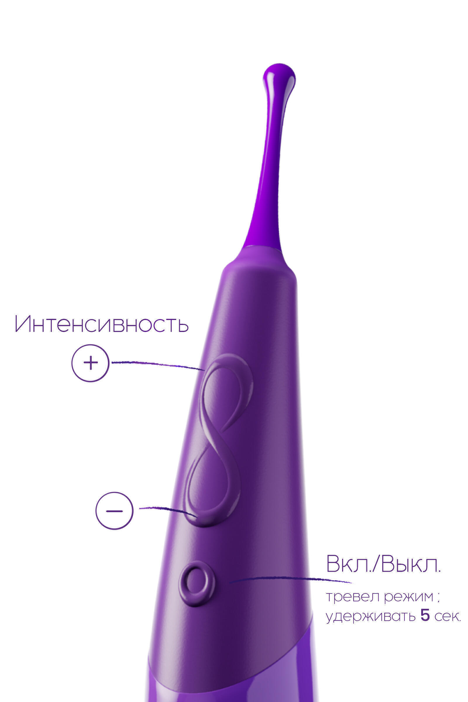 Стимулятор с ротацией Zumio X, фиолетовый