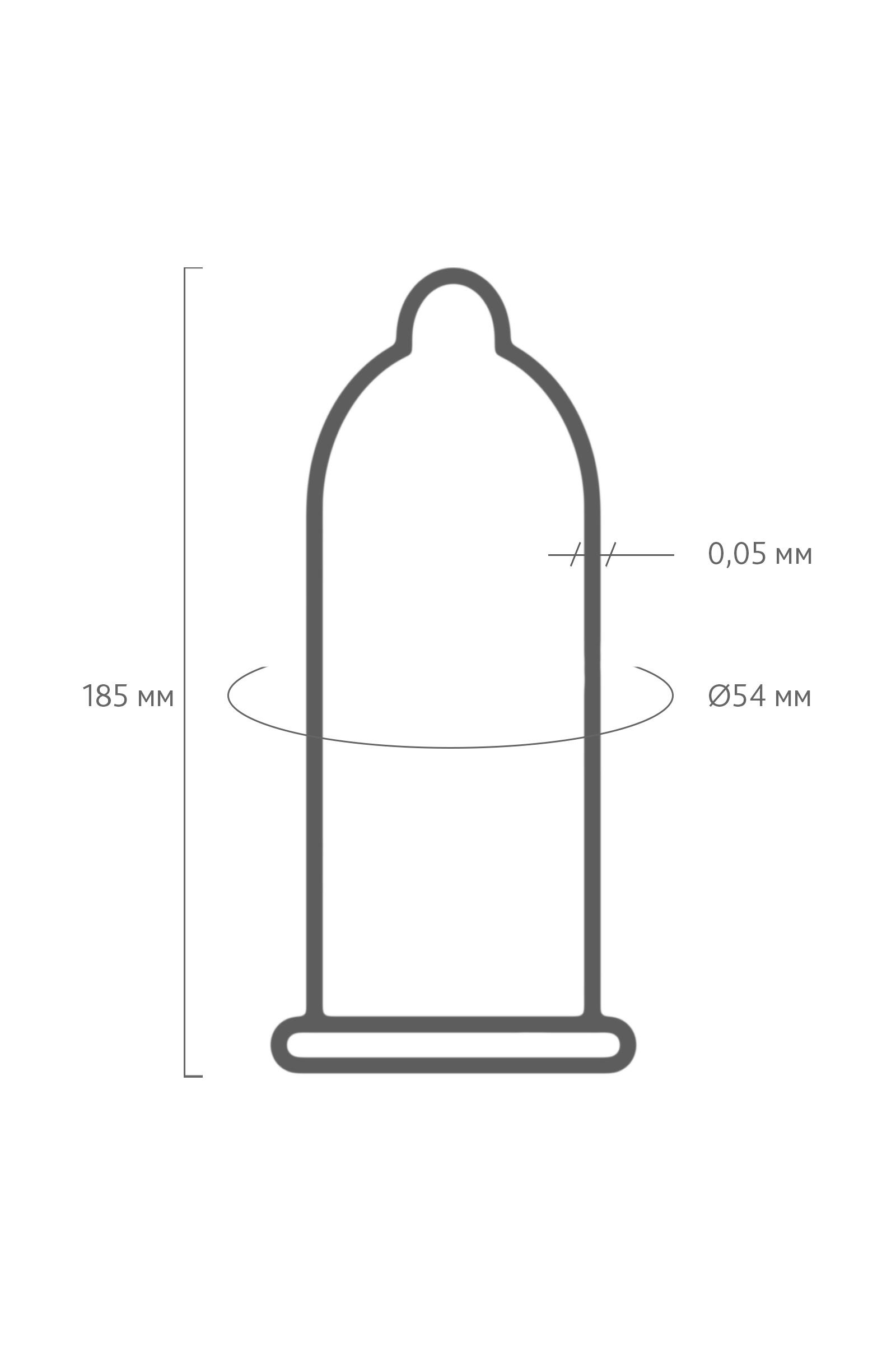 Презервативы ON) Super Thin №15 супер тонкие, 15 шт