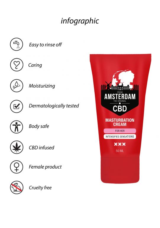 Крем женский для мастурбации PharmQuests The Original CBD from Amsterdam, 50 мл