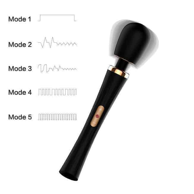 Массажер Nomi Tang Power Wand, чёрный от IntimShop