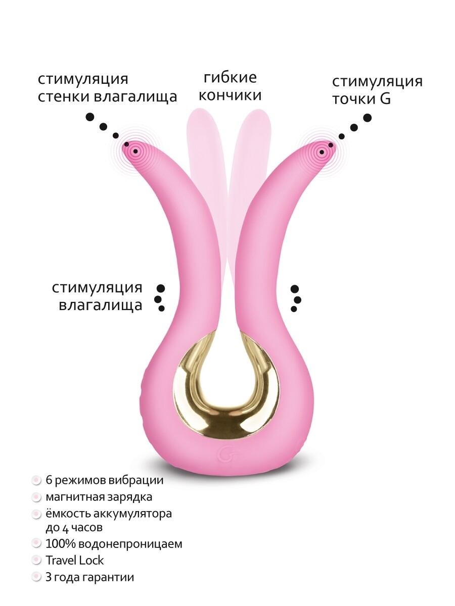 Вибратор Gvibe Mini, розовый