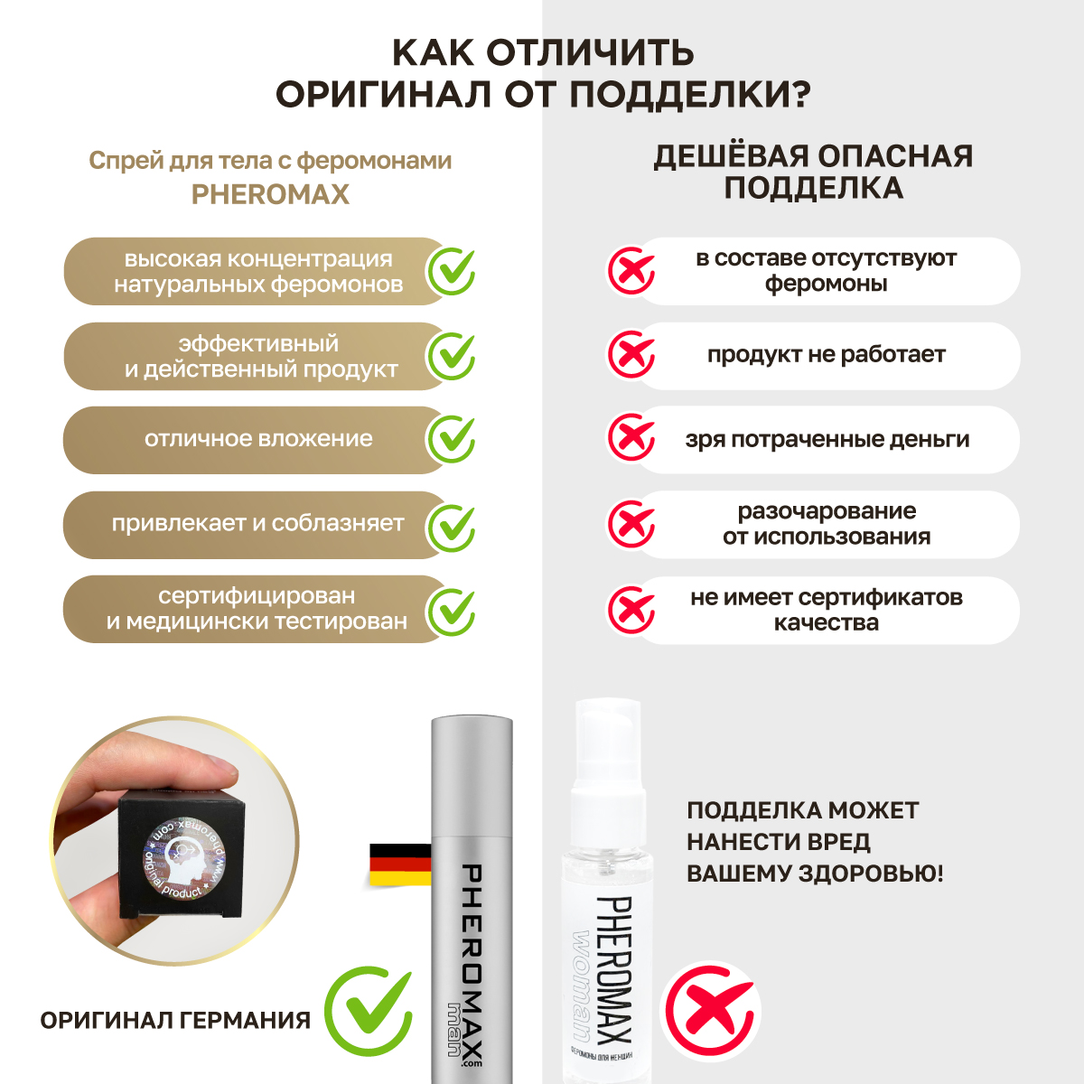 Концентрат феромонов для мужчин Pheromax, 14 мл