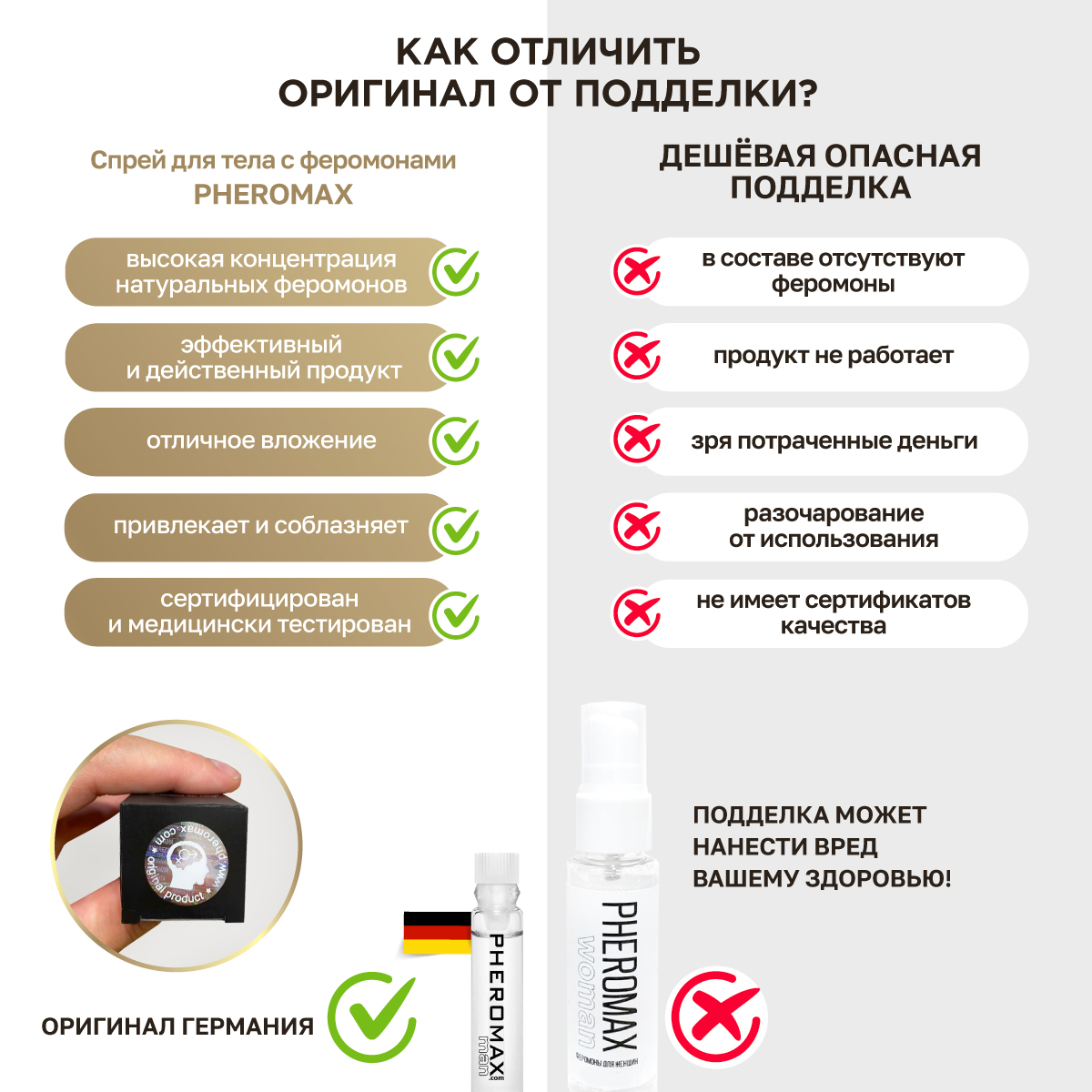 Концентрат феромонов для мужчин Pheromax, 1 мл