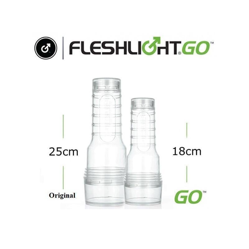 Мастурбатор Fleshlight GO Torque Ice, бесцветный