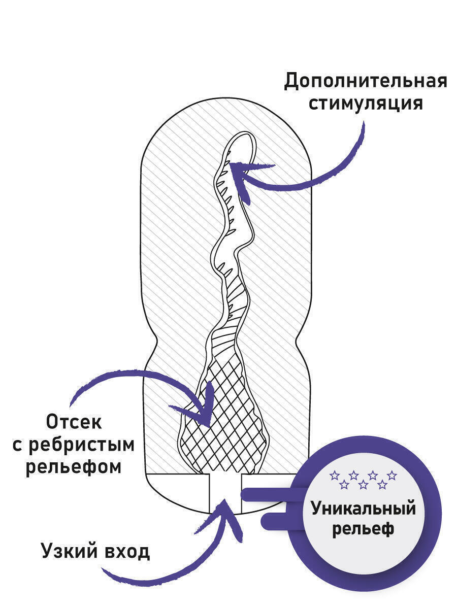 Мастурбатор ФлешНаш Spiral Touch, белый