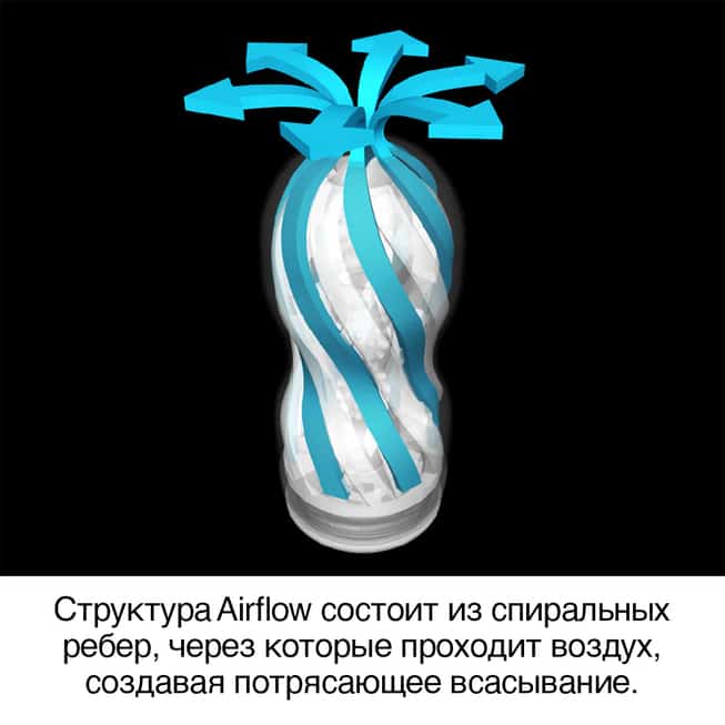 Мастурбатор Tenga Air-Tech Gentle, белый - фото 4