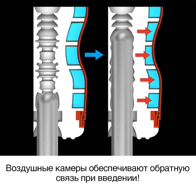 Мастурбатор Tenga Air-Tech Gentle, белый - фото 5