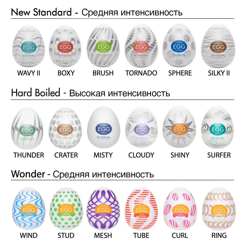 Мастурбатор Tenga Egg Shiny, белый