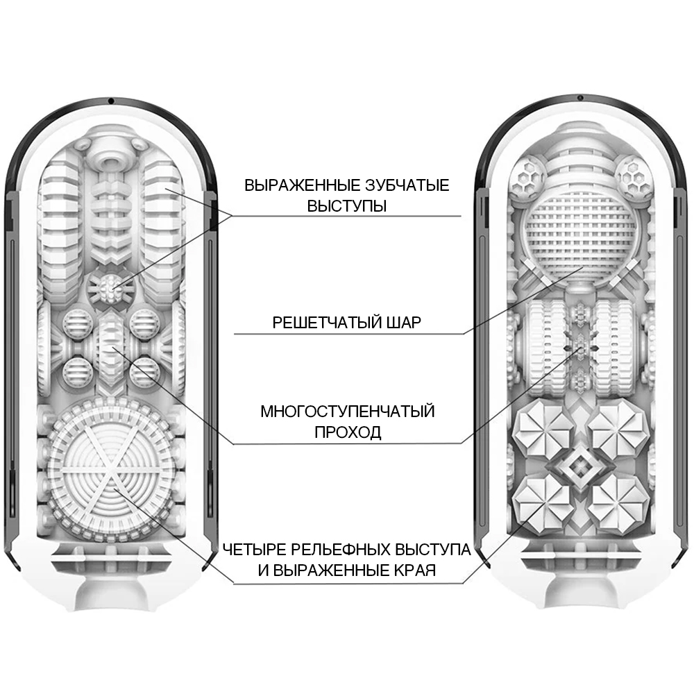 Мастурбатор Tenga Flip Zero Gravity, черный