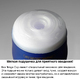 Мастурбатор Tenga Premium Original Vacuum Cup Standard, синий
