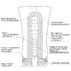 Мастурбатор Tenga U. S. Soft Tube Cup, красный
