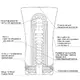 Мастурбатор Tenga U. S. Soft Tube Cup, красный