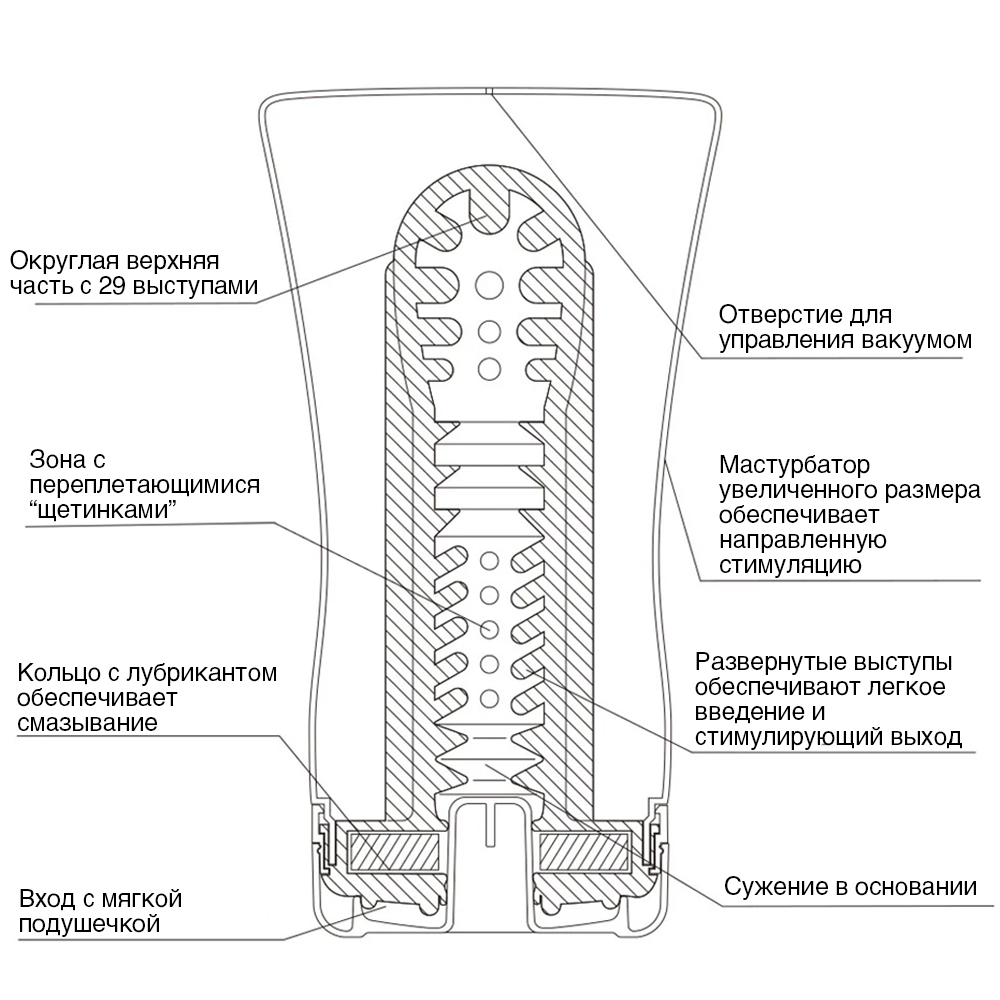 Мастурбатор Tenga U. S. Soft Tube Cup, красный