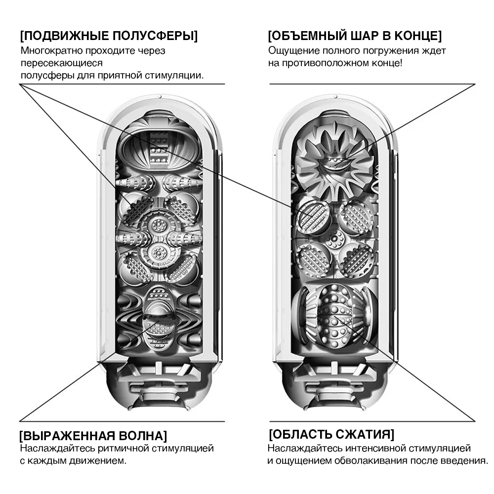 Набор Tenga Flip Zero и нагреватель, красный