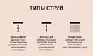 Насадка-стимулятор для душа 2 в 1 Womanizer Wave, белая