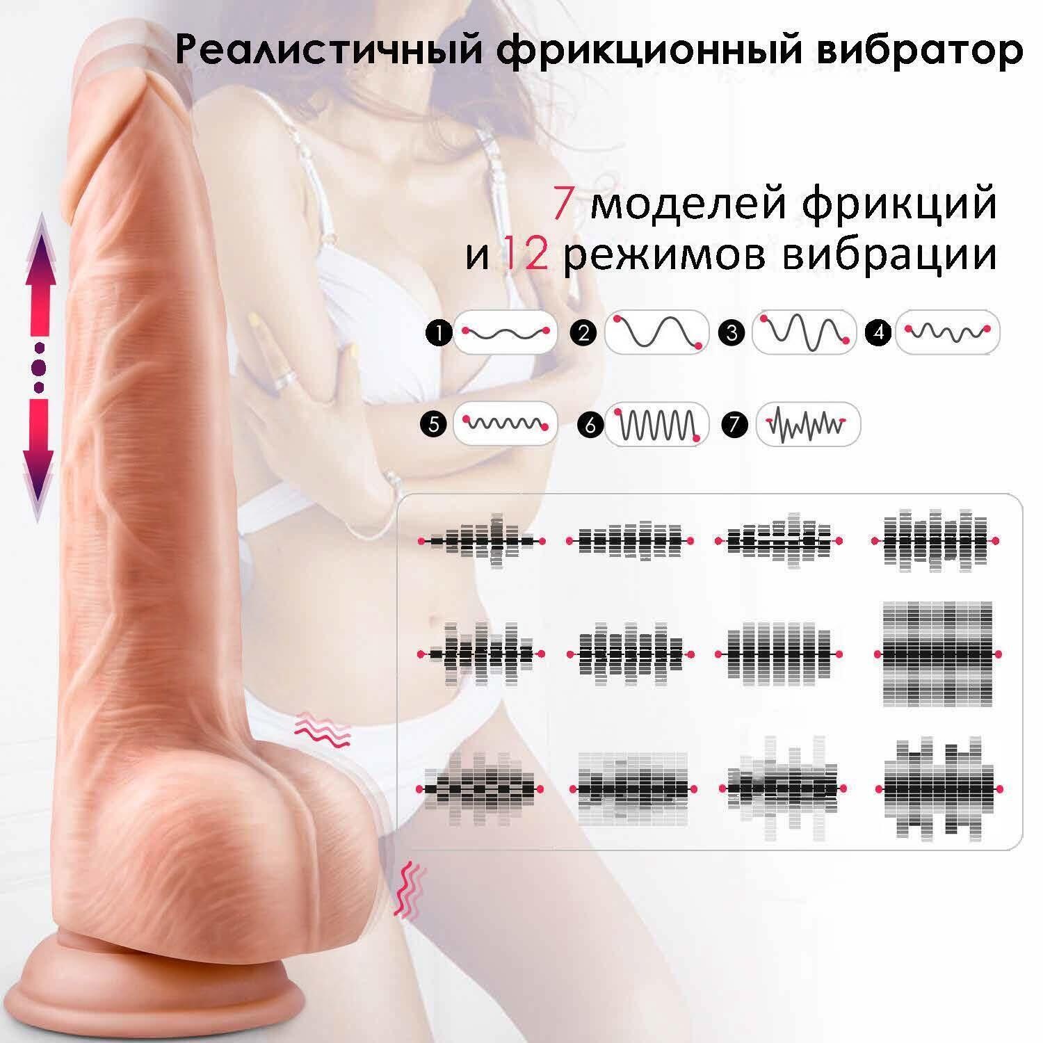 Фрикционный фаллоимитатор с вибрацией, нагревом и пультом ДУ Erocome Ophiuchus 23 см, телесный