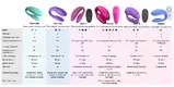 Сенсорный вибромассажер для пар We-Vibe Chorus с пультом ДУ, фиолетовый