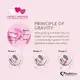 Набор вагинальных шариков FeelzToys FemmeFit Advanced Pelvic Muscle, 3 шт