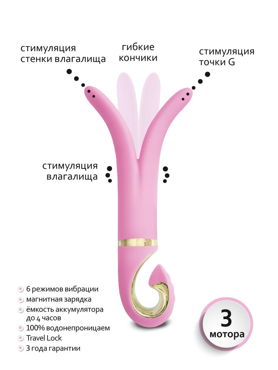 Вибратор Gvibe 3 Candy двойной, розовый