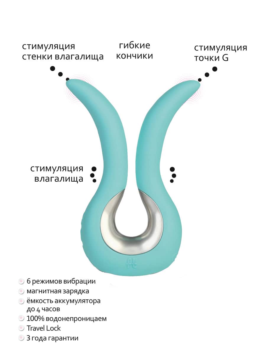 Вибростимулятор Gvibe Mini, мятный