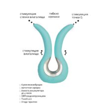Вибратор Gvibe Mini, мятный