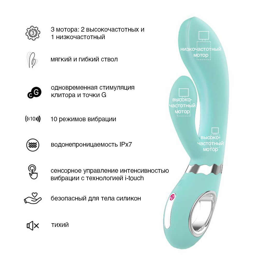 Вибратор-кролик Nomi Tang Wild Rabbit 2 с сенсорным управлением, бирюзовый