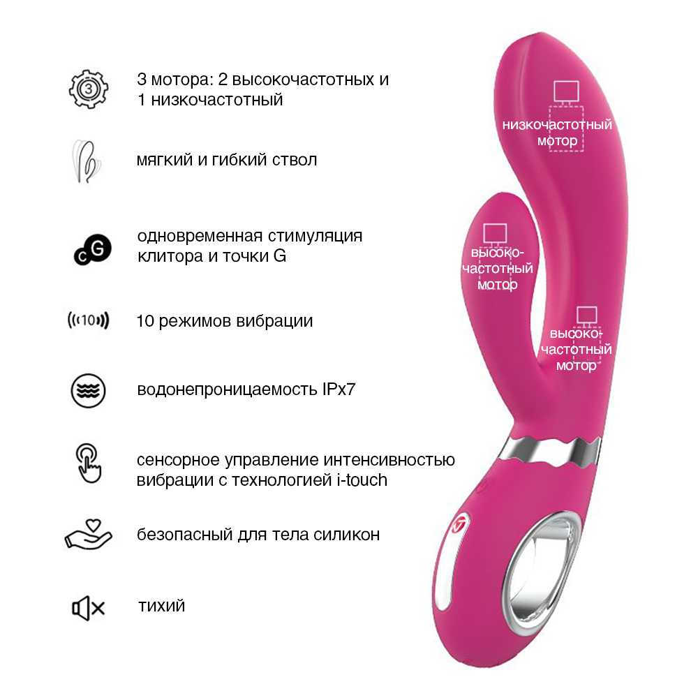 Вибратор-кролик Nomi Tang Wild Rabbit 2 с сенсорным управлением, розовый