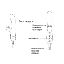 Вибратор-кролик с осцилляцией Woma Lalita, красный