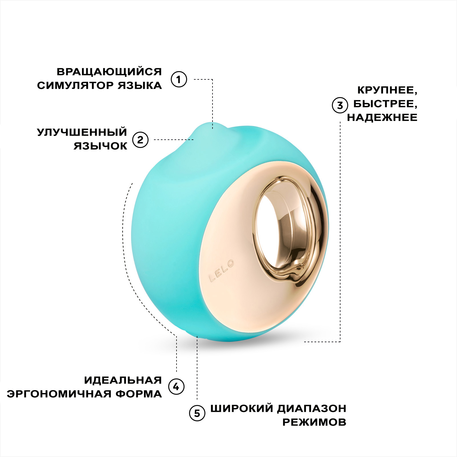 Вибратор с подвижным шариком Lelo Ora 3, бирюзовый