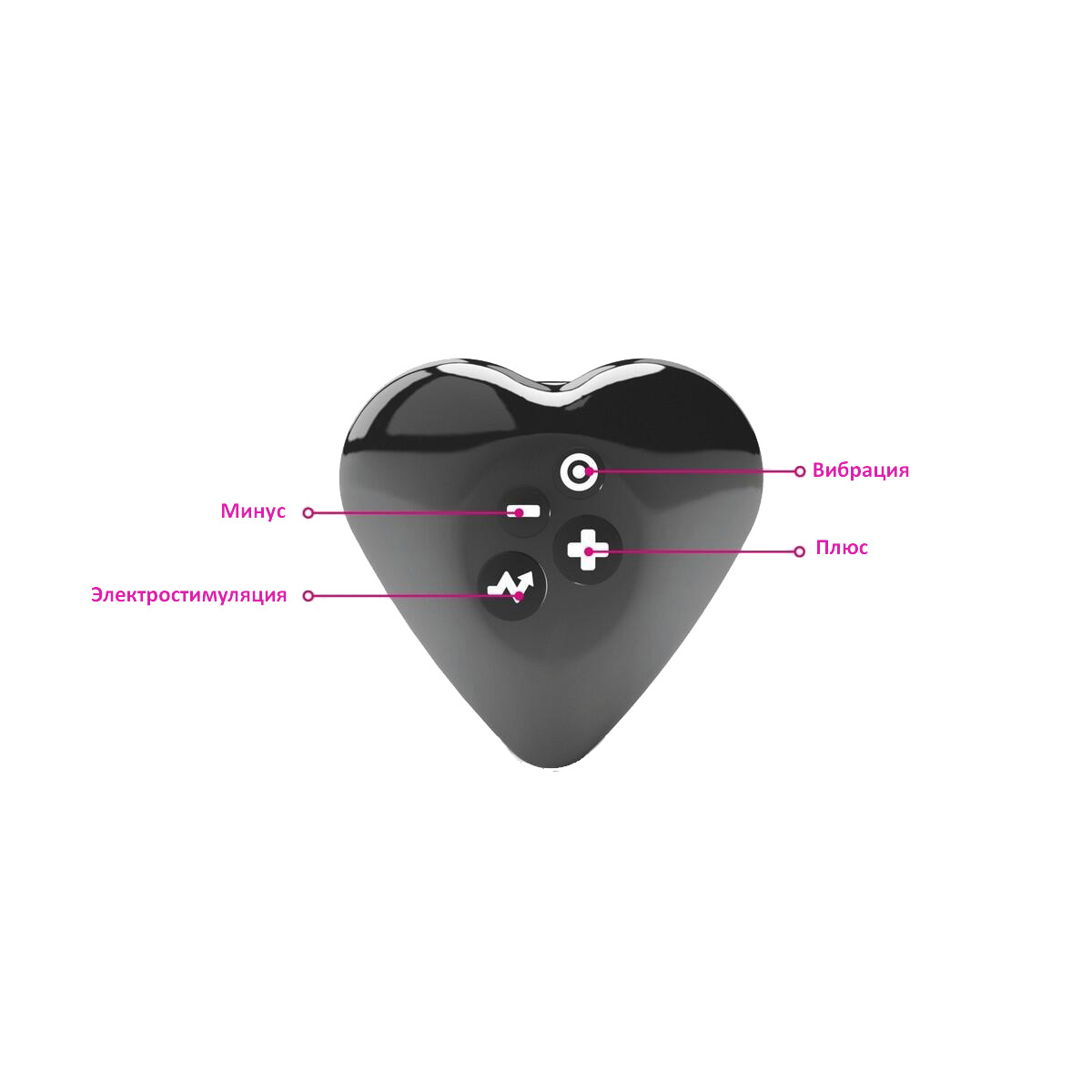 Вибромассажер для интимных зон с электростимуляцией Mystim Heart's Desire, черный