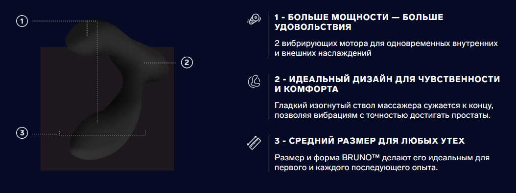 Вибромассажер простаты Lelo Bruno, черный