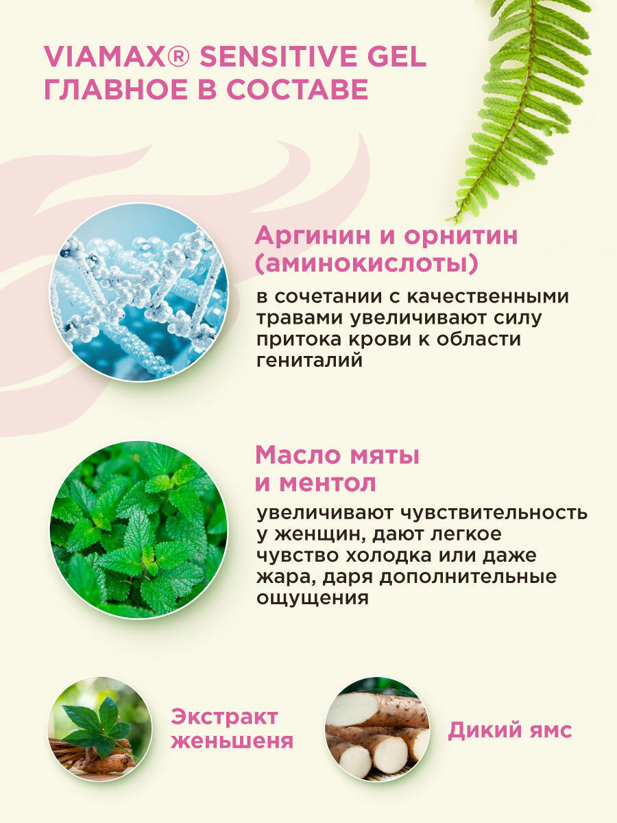 Возбуждающий гель для женщин Viamax Sensitive, 15 мл