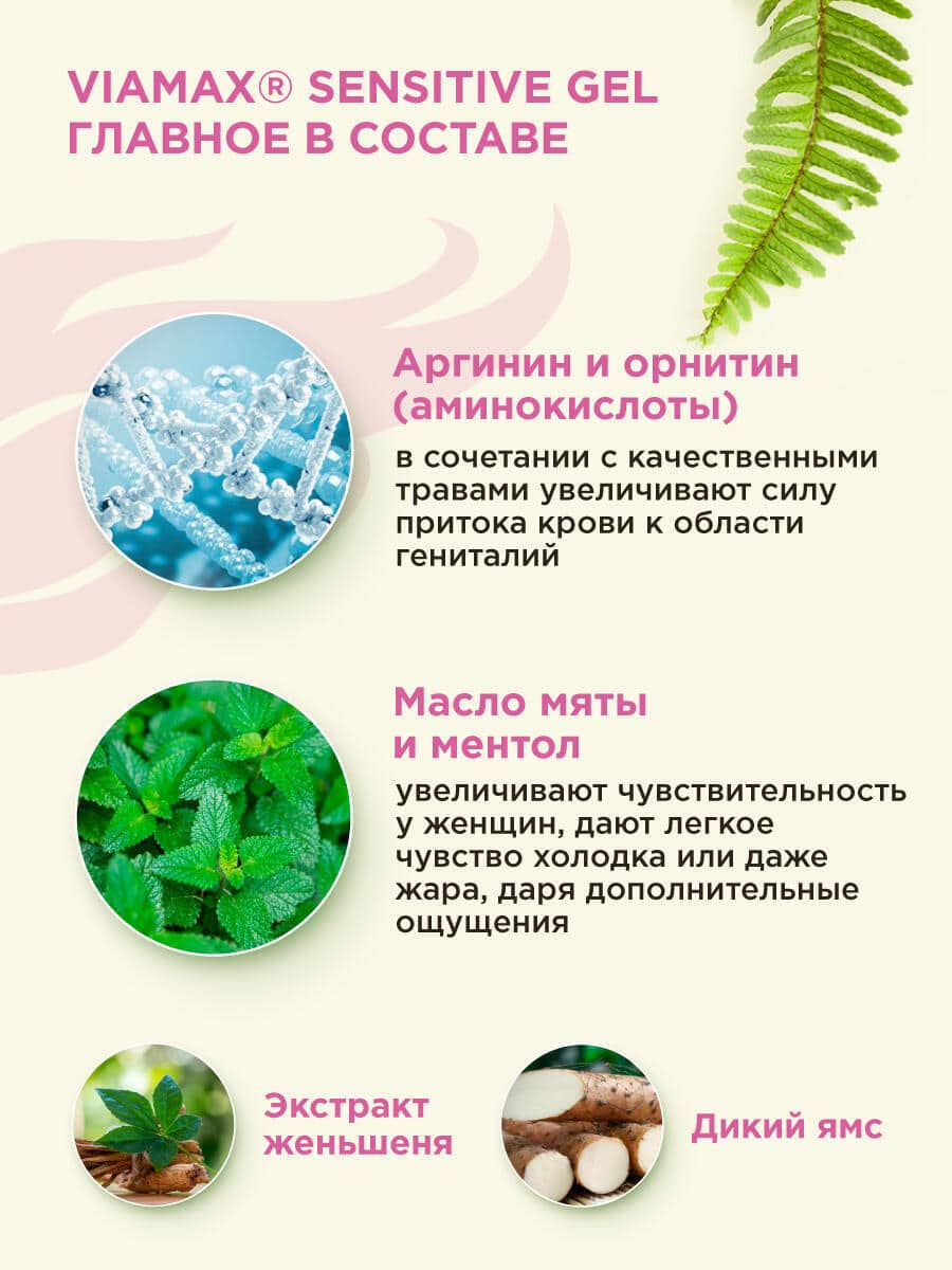 Возбуждающий гель для женщин Viamax Sensitive, 50 мл