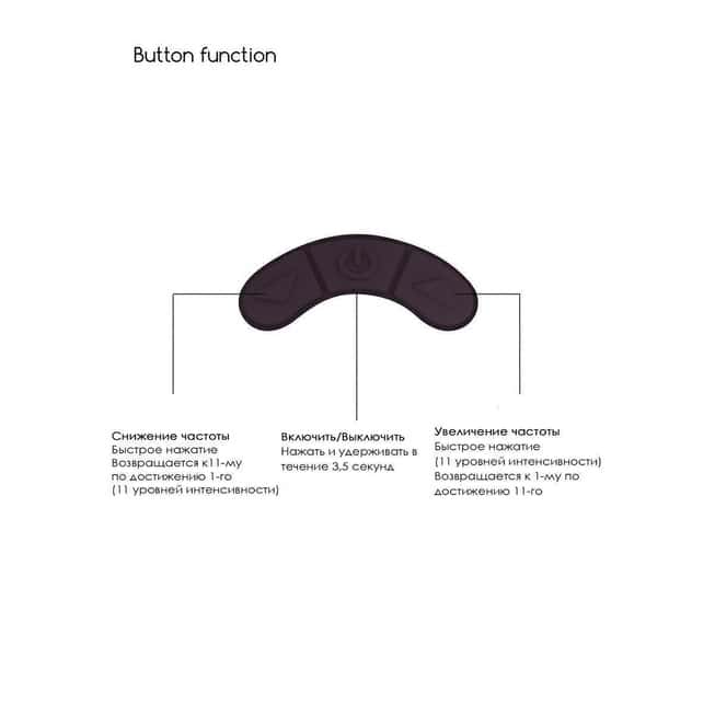 Клиторальный стимулятор Irresistible Kissable Purple, фиолетовый IRR002PUR - Irresistible - Вакуумно-волновые стимуляторы клитора - Купить
